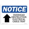 Signmission OSHA Notice Sign, 7" H, Rigid Plastic, Overhead Obstruction Electrical Sign With Symbol, Landscape OS-NS-P-710-L-17095 - alternate 1